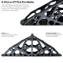 Addnorth 3D-Skriver|HT-PLA Pro-filament for 3D-skriver Matte Black