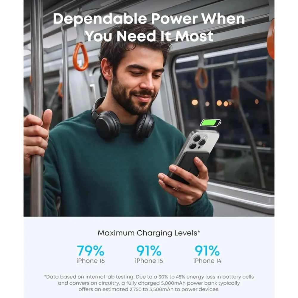 Anker Powerbank|Mobiltelefonladere|MagGo Powerbank Slim 5k
