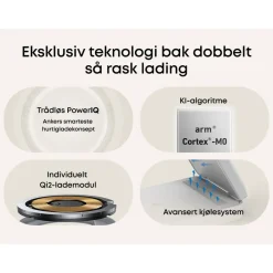 Anker Iphone-Tilbehør|Hjemmekontor|MagGo Trådløs og sammenleggbar 3-i-1-ladestasjon