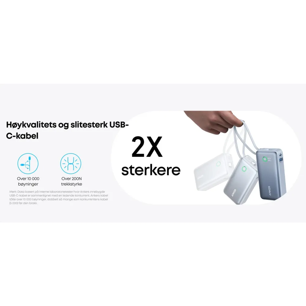 Anker Powerbank|Nano powerbank 30 W 10000 mAh