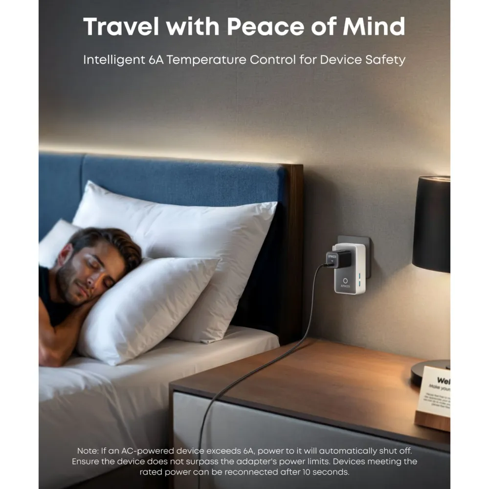 Anker Reiseeffekter|Overfallsalarm|Nano Travel Adapter 5-i-1-reiseadapter (20 W) Hvit