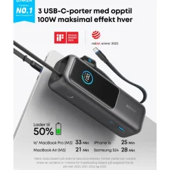 Anker Powerbank|Powerbank 165 W 25000 mAh med kabler