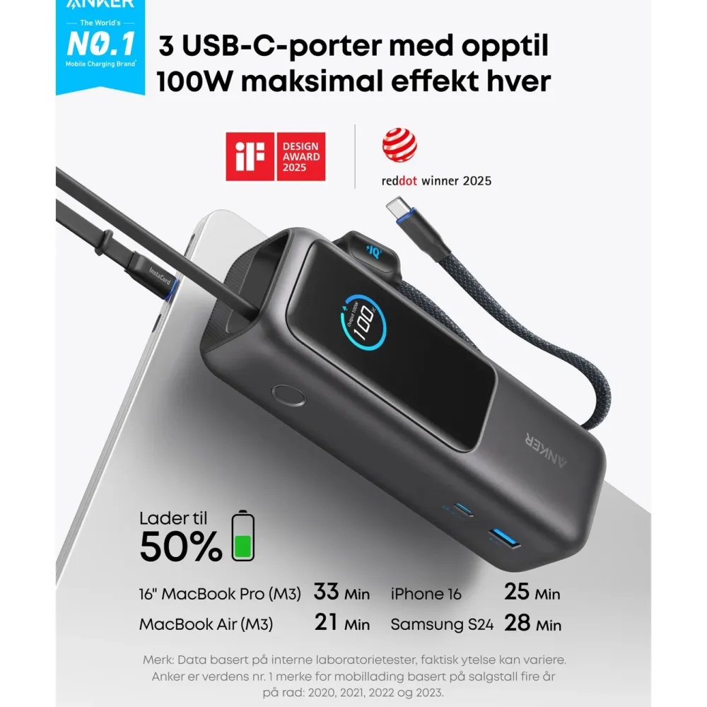 Anker Powerbank|Powerbank 165 W 25000 mAh med kabler