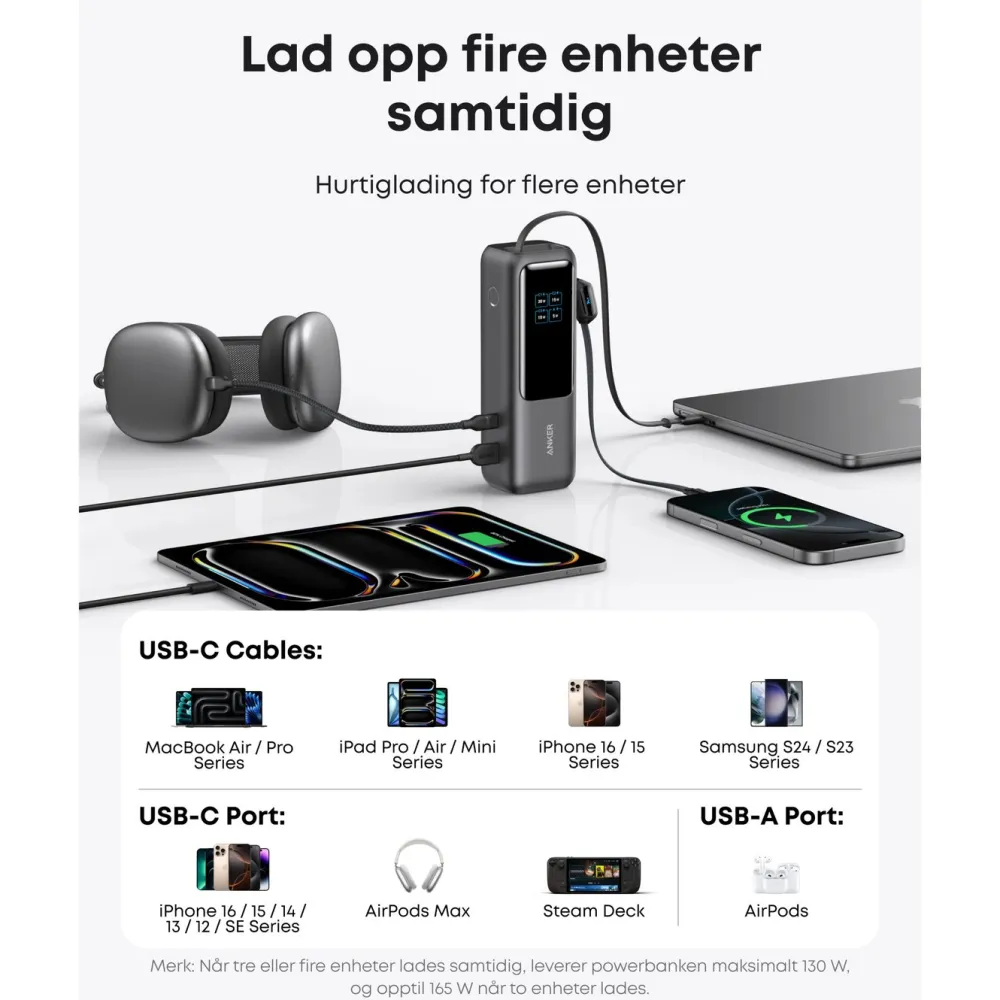 Anker Powerbank|Powerbank 165 W 25000 mAh med kabler