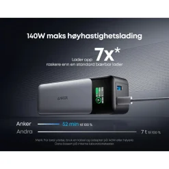 Anker Powerbank|737 Powerbank 140 W PD 3.1 24000 mAh