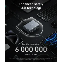 Anker Hjemmekontor|Mobiltelefonladere|Prime Charger 200W