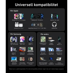 Anker Hjemmekontor|Mobiltelefonladere|Prime Charger 200W