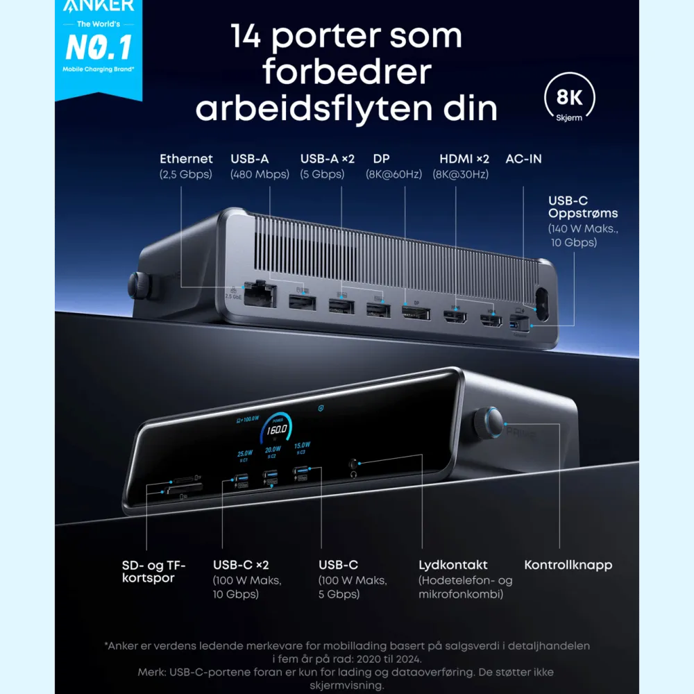 Anker Hdmi|Kabler Og Adaptere|Prime 14-porters multiadapter