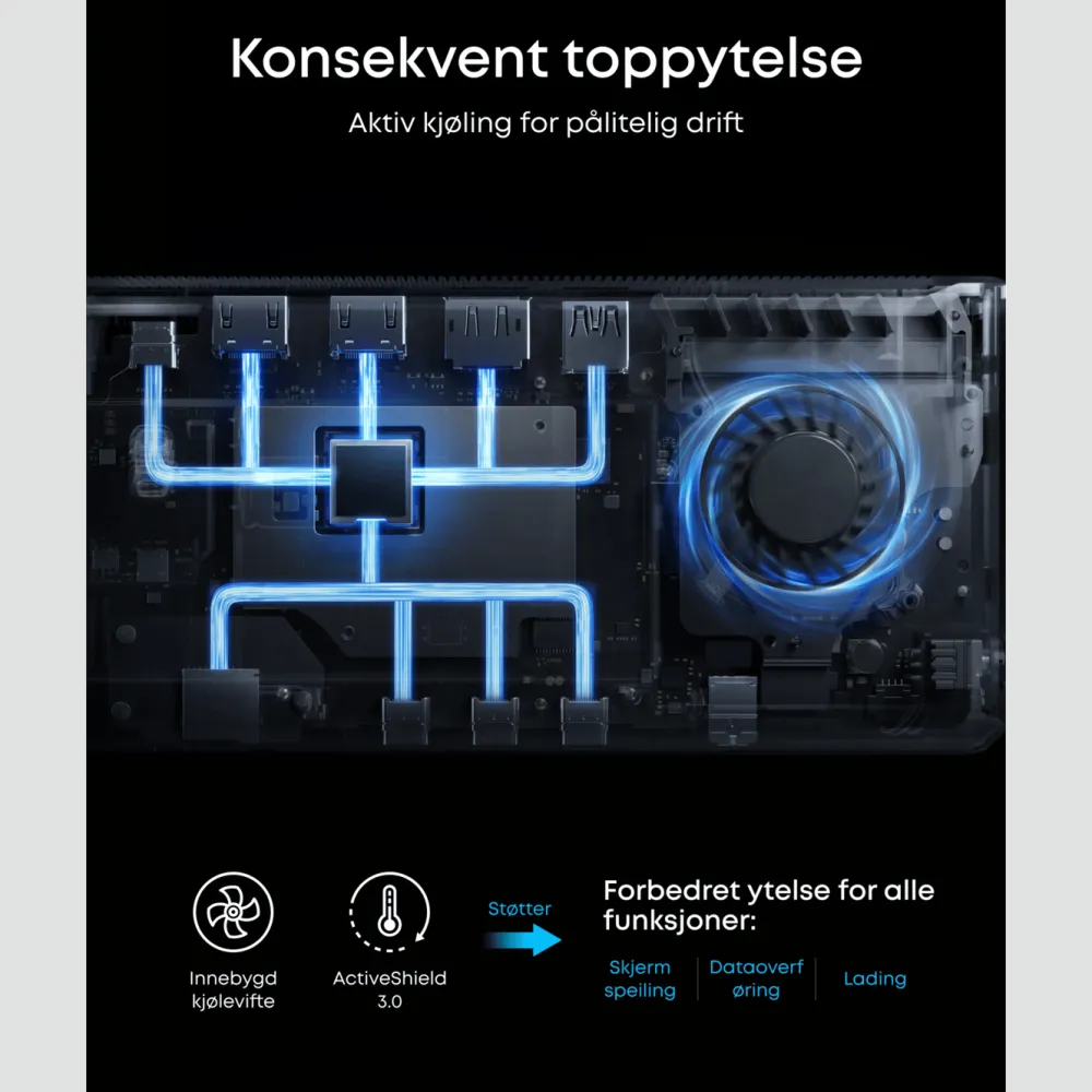 Anker Hdmi|Kabler Og Adaptere|Prime 14-porters multiadapter