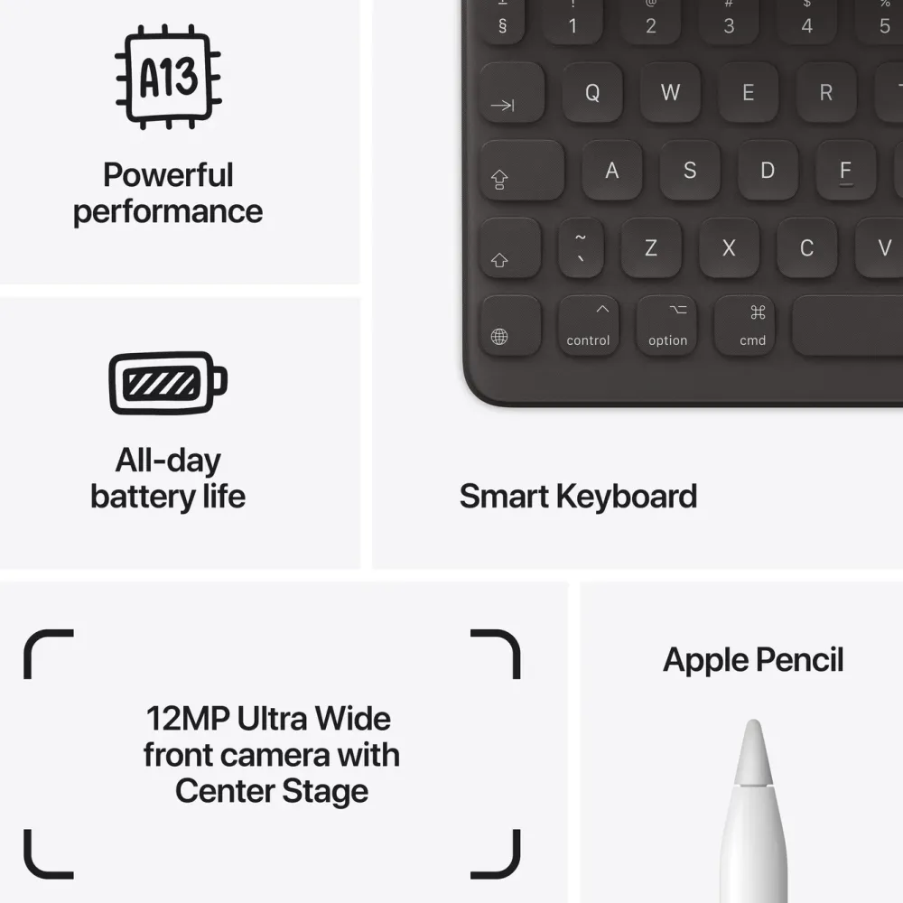 Apple Ipad Og Tilbehør|iPad (9:e gen.) 64 GB Wifi Space Gray