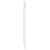 Apple Lese & Nettbrett|Pencil Pro (2024)