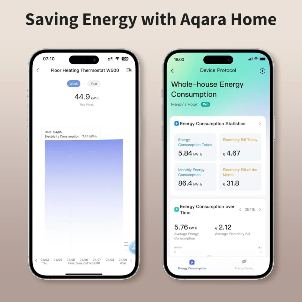 Aqara Temperaturkontroll|Floor Heating Thermostat W500 Hvit
