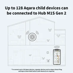 Aqara Kontroller|Hub M1S Gen 2 Hvit
