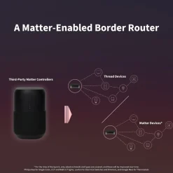 Aqara Kontroller|Hub M3 Smarthjemkontroller