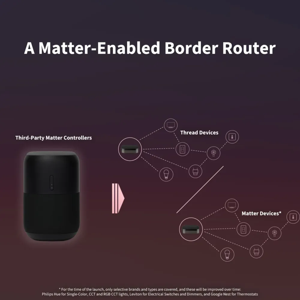 Aqara Kontroller|Hub M3 Smarthjemkontroller