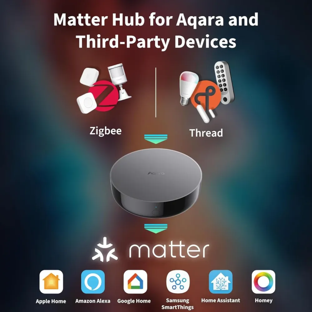 Aqara Smarte Alarmer|Smarte Sensorer|Hub M200 – smart hub med Matter, Zigbee og Thread