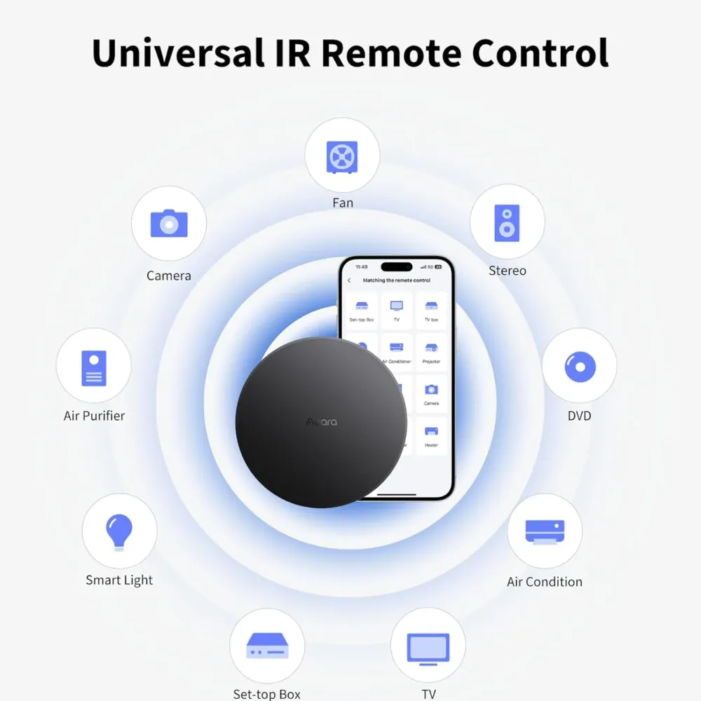 Aqara Smarte Alarmer|Smarte Sensorer|Hub M200 – smart hub med Matter, Zigbee og Thread