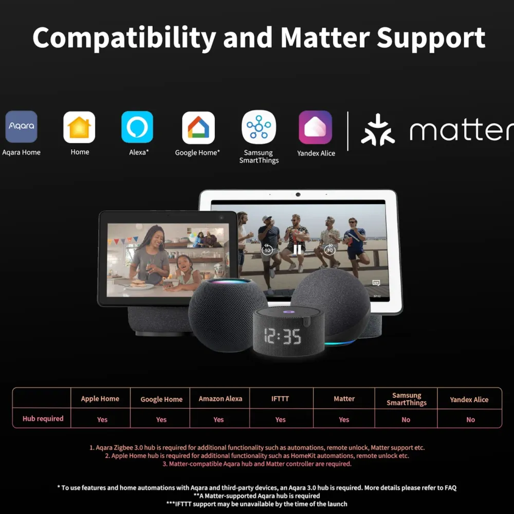 Aqara Fjernstrømbryter|T1 Mini Wireless Switch Trådløs fjernstrømbryter