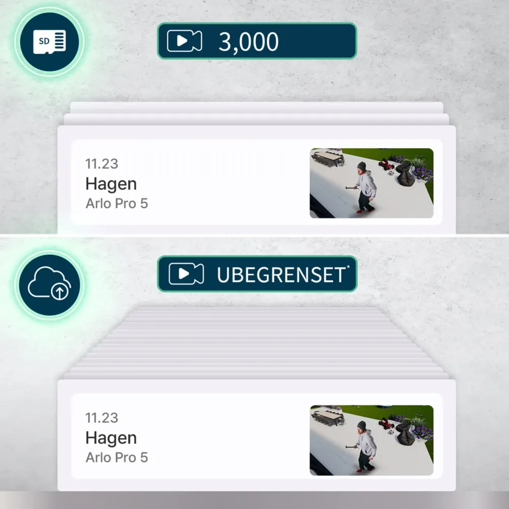 Arlo Kameraovervåking|Pro 5 Spotlight – Trådløst overvåkingskamera 3-pk.