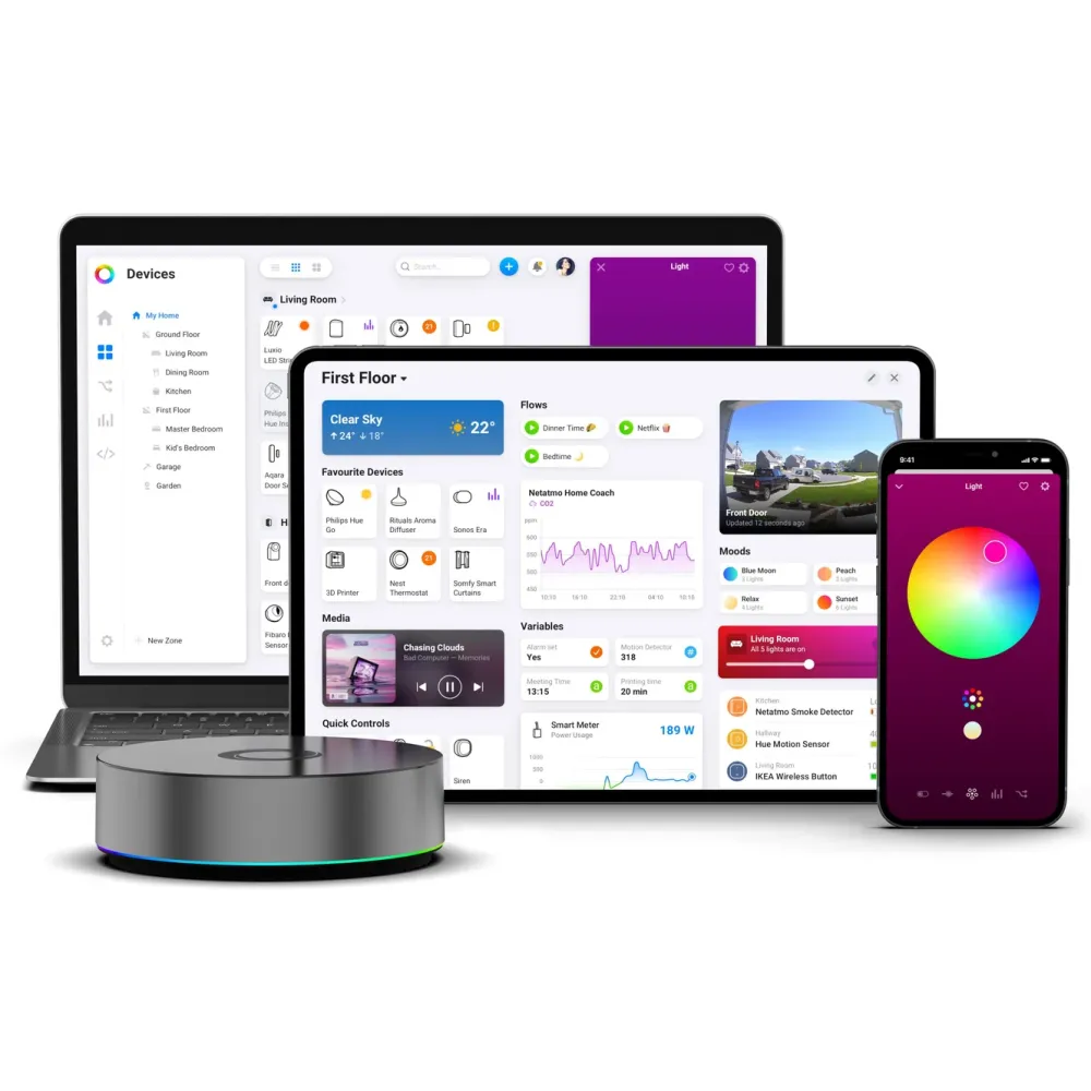 Athom Smarte Alarmer|Smarte Sensorer|Homey Pro (2026) – smarthub for hele hjemmet 4 GB RAM, 2026