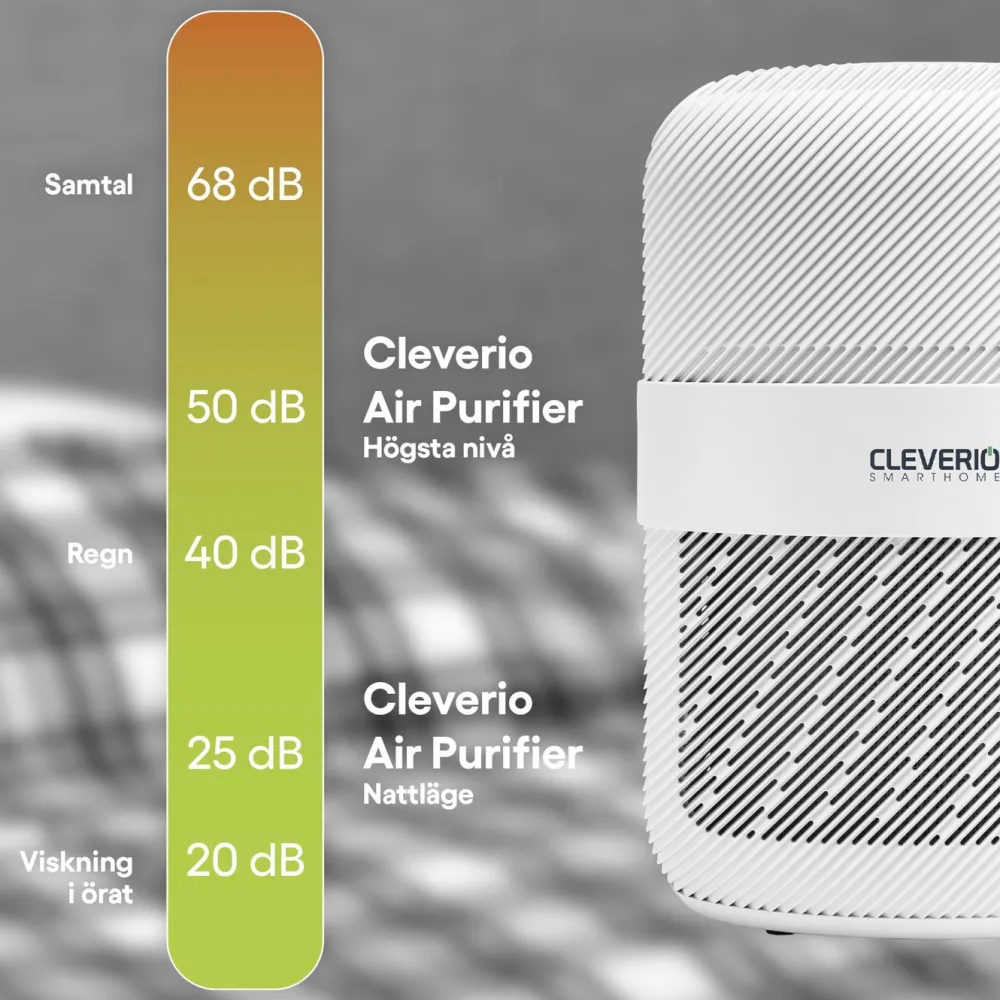 Cleverio Inneklima|Air Purifier Appstyrt luftrenser