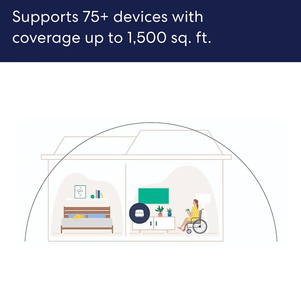 eero Mesh|Wifi-Routere|6+ AX3000 Wifi 6 mesh-ruter 1-pk.