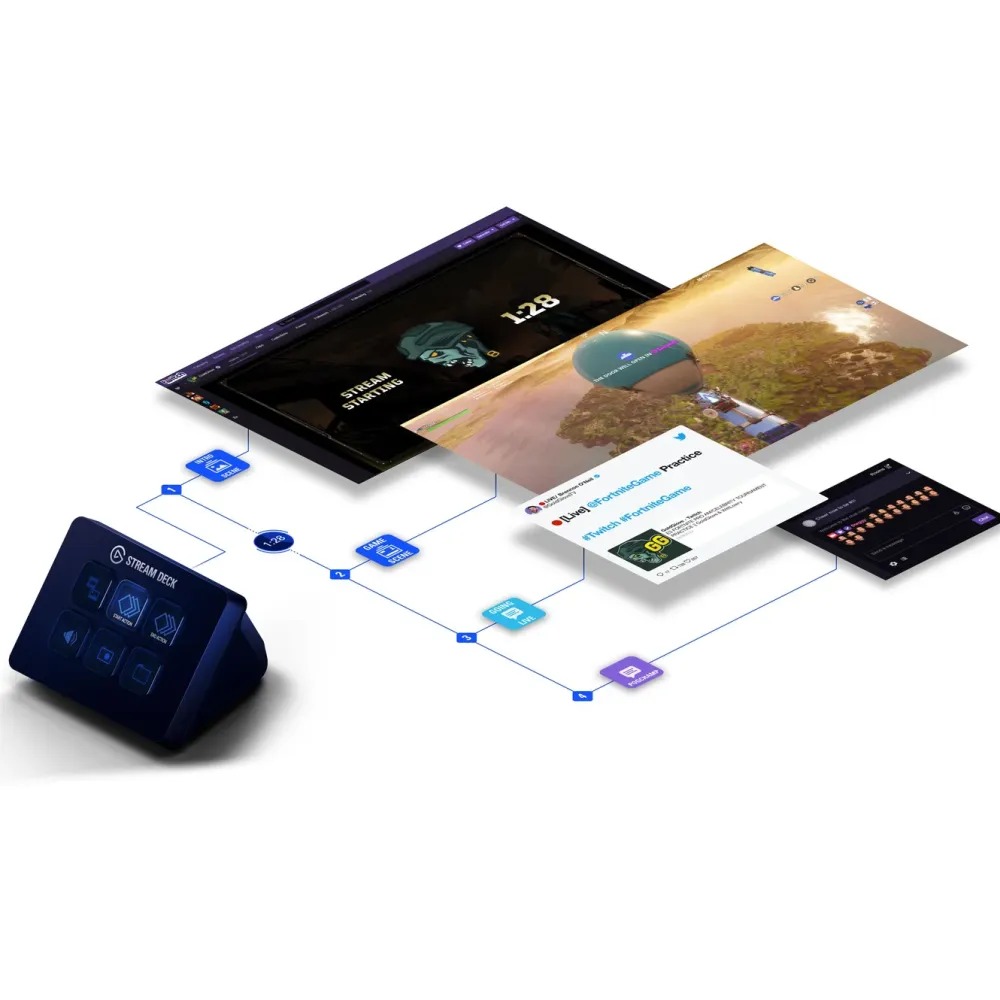 Elgato Skjermbeskytter Og Deksel|Gamingskjermer|Stream Deck Mini Programmerbart tastatur