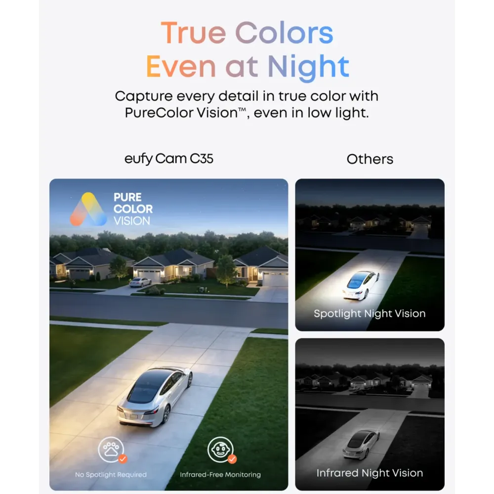 Eufy Kameraovervåking|Cam C35 Overvåkingssystem 2-pack