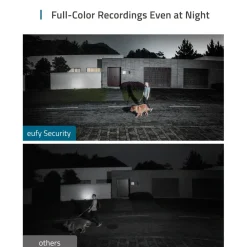 Eufy Kameraovervåking|Floodlight Camera