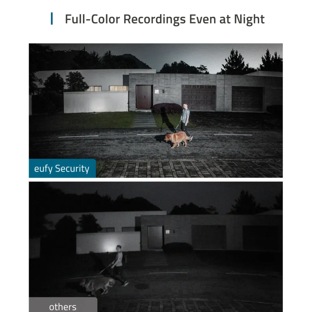Eufy Kameraovervåking|Floodlight Camera