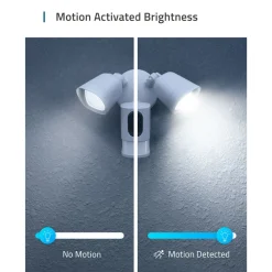 Eufy Kameraovervåking|Floodlight Camera