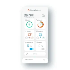 Futurehome Kontroller|Smarthub CUBE-1V1-EU