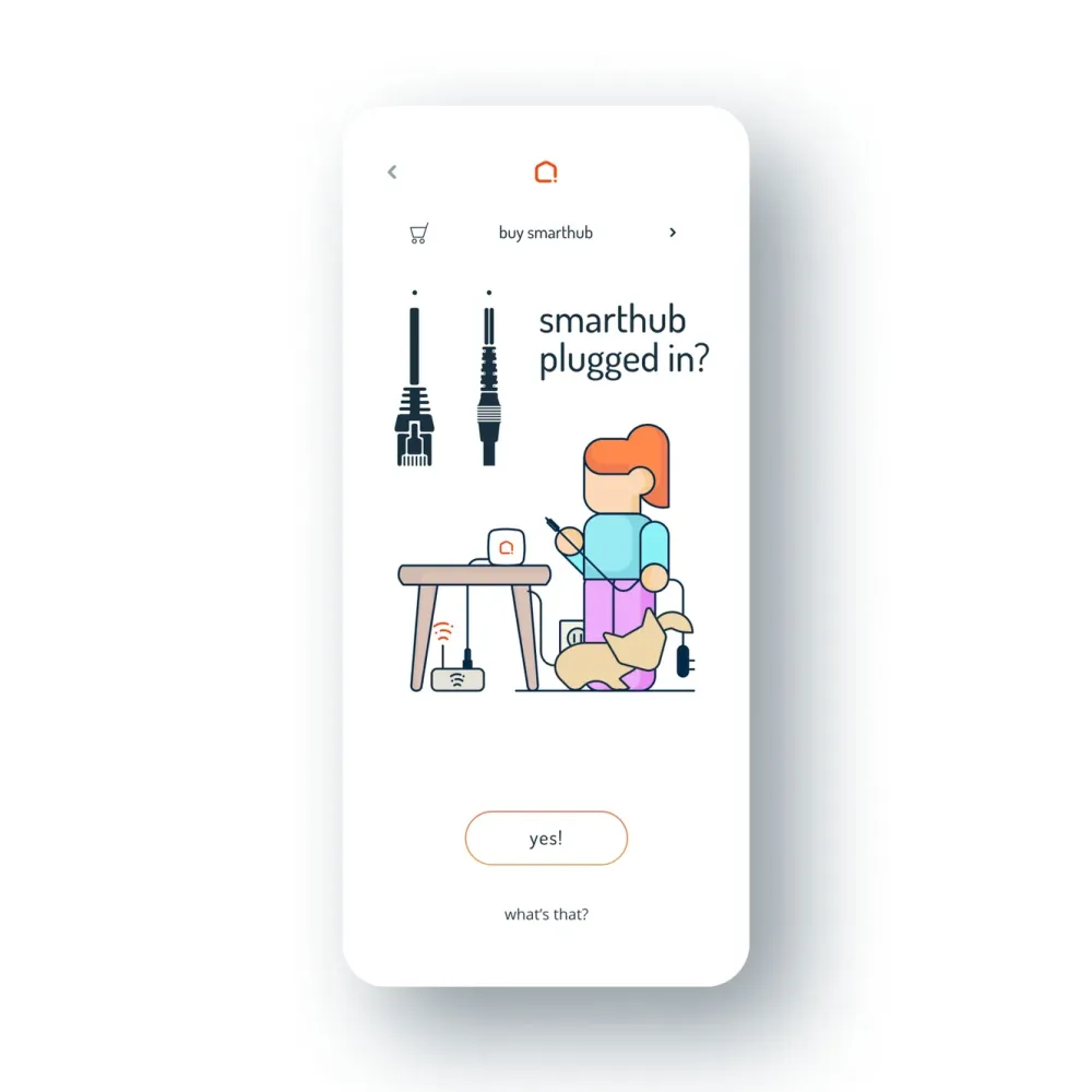 Futurehome Kontroller|Smarthub CUBE-1V1-EU