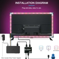 Gledopto Tv Og Tilbehør|HDMI Sync Box Kit med 5 m RGB-list