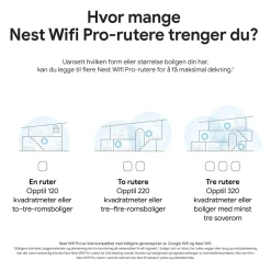 Google Nest Mesh|Wifi-Routere|Wifi Pro AXE4200 1-pk.