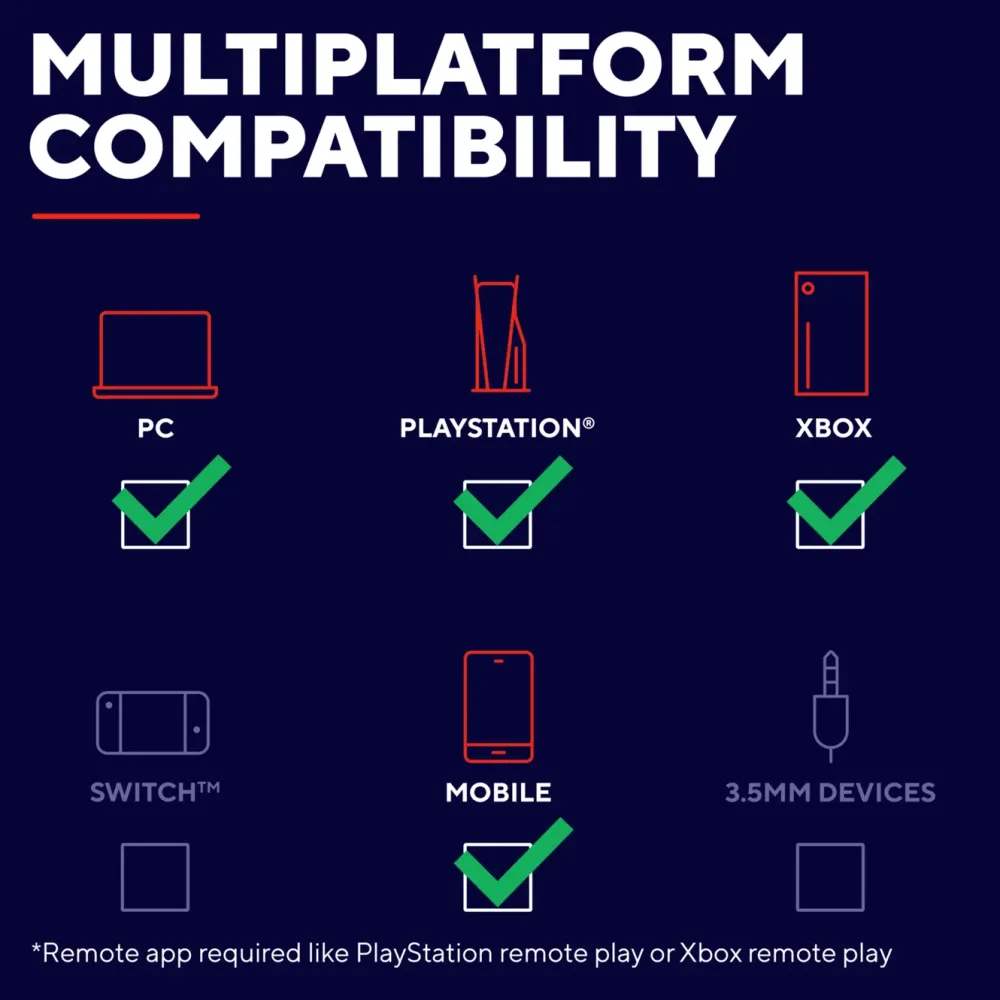 GXTrust Skjermbeskytter Og Deksel|Gamingskjermer|GXT 735 Mylox trådløs mobil håndkontroller