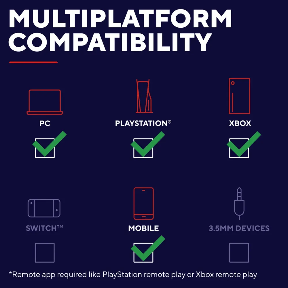 GXTrust Skjermbeskytter Og Deksel|Gamingskjermer|GXT 735 Mylox trådløs mobil håndkontroller