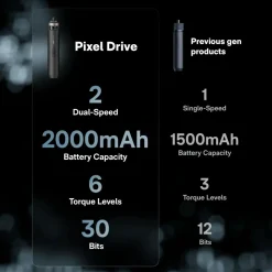 HOTO Verktøy|PixelDrive trådløs skrutrekker 6 Nm