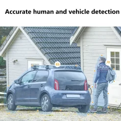 Imou Kameraovervåking|Bulb Cam – LED-pære med overvåkingskamera