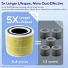 Levoit Inneklima|Core 300 Pet Allergy HEPA-filter