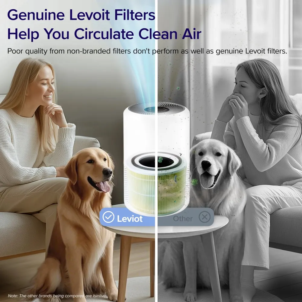 Levoit Inneklima|Core 300 Pet Allergy HEPA-filter