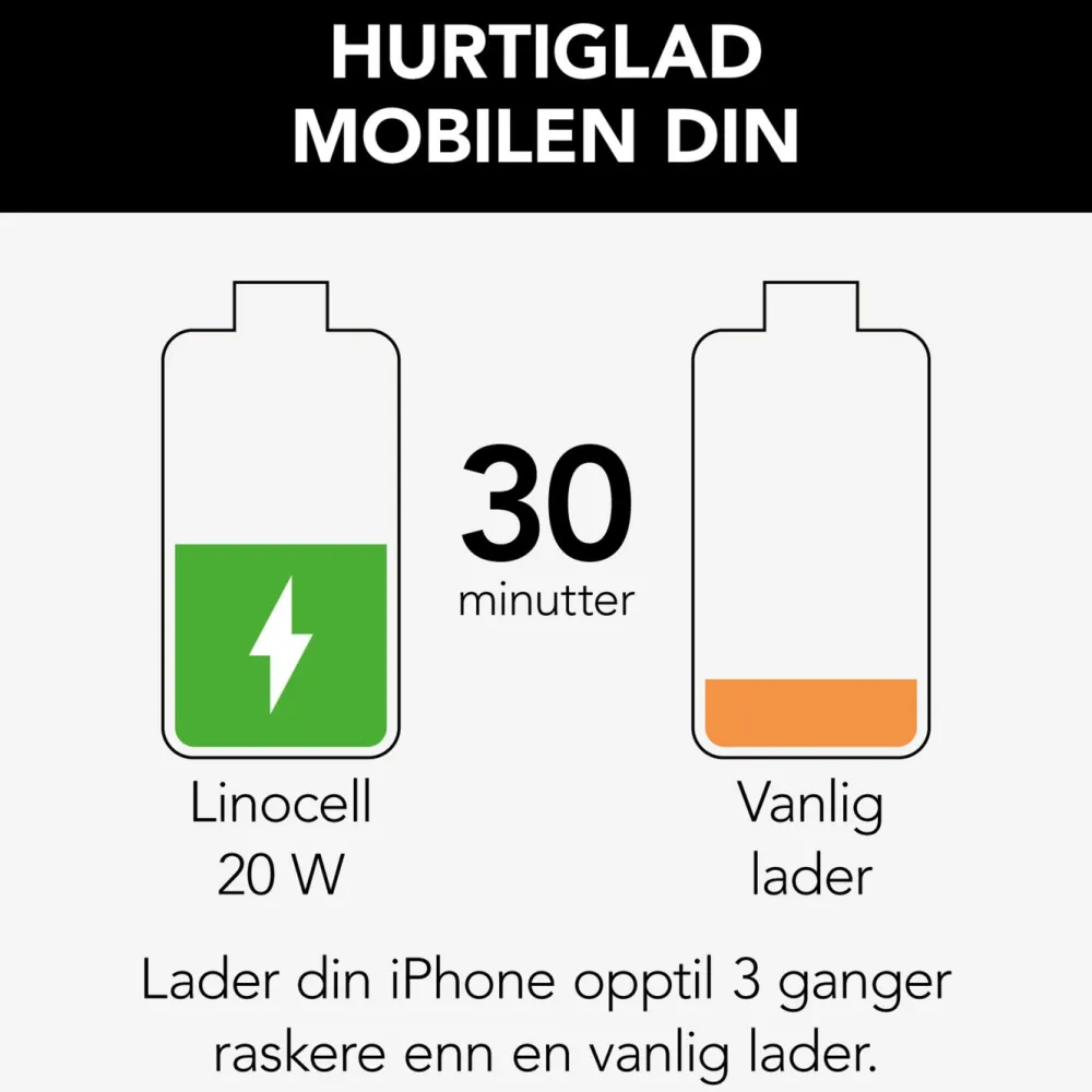 Linocell Iphone-Tilbehør|Ipad Og Tilbehør|USB-C-lader med PD 20 W