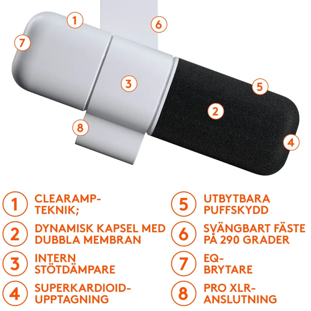 Logitech C Streaming|Mikrofoner|Blue Sona Mikrofon
