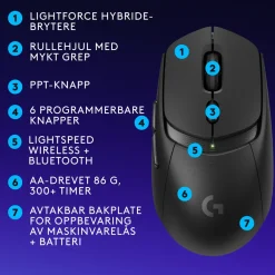 Logitech G Gaming Mus|Datamus|G309 Lightspeed Trådløs datamus