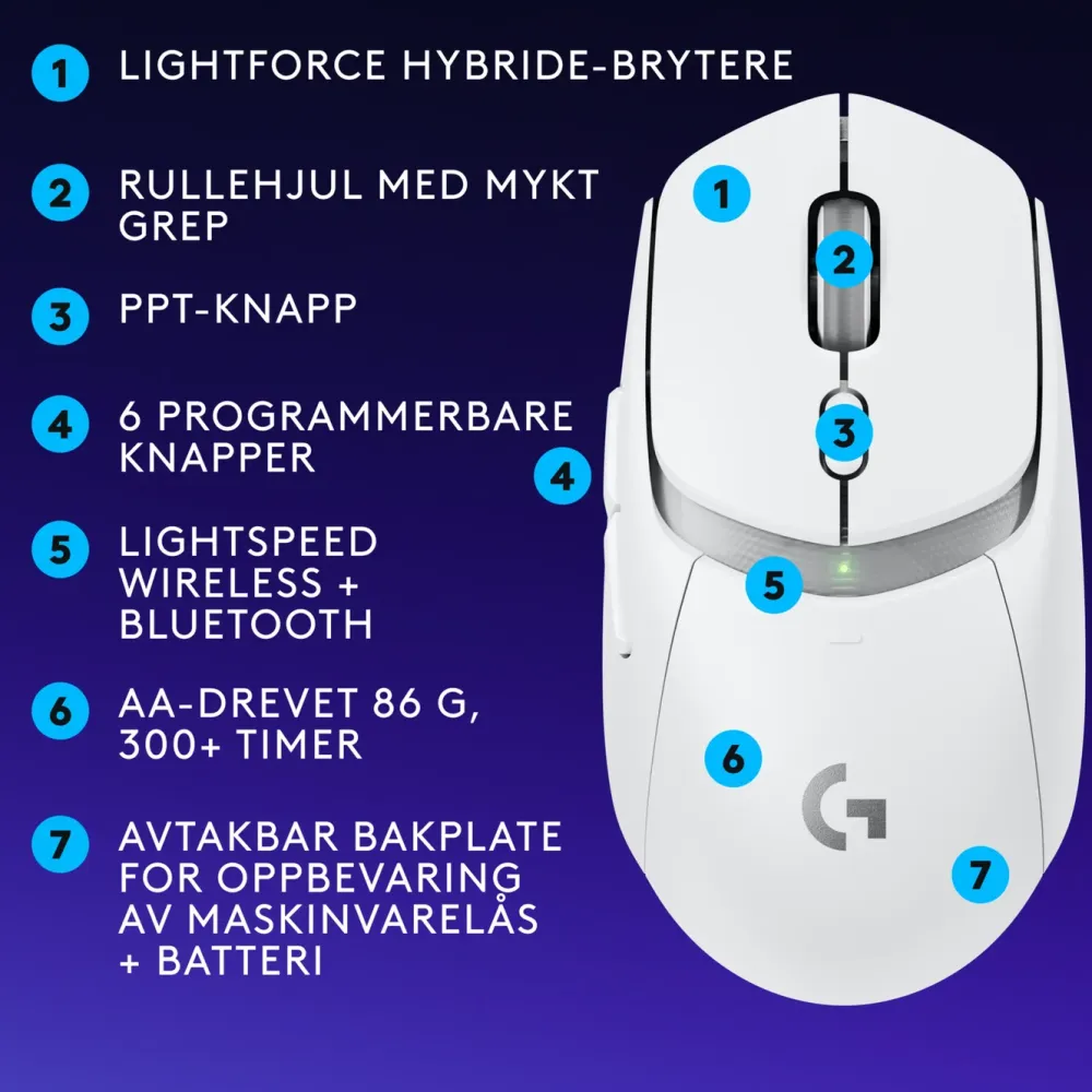 Logitech G Gaming Mus|Datamus|G309 Lightspeed Trådløs datamus