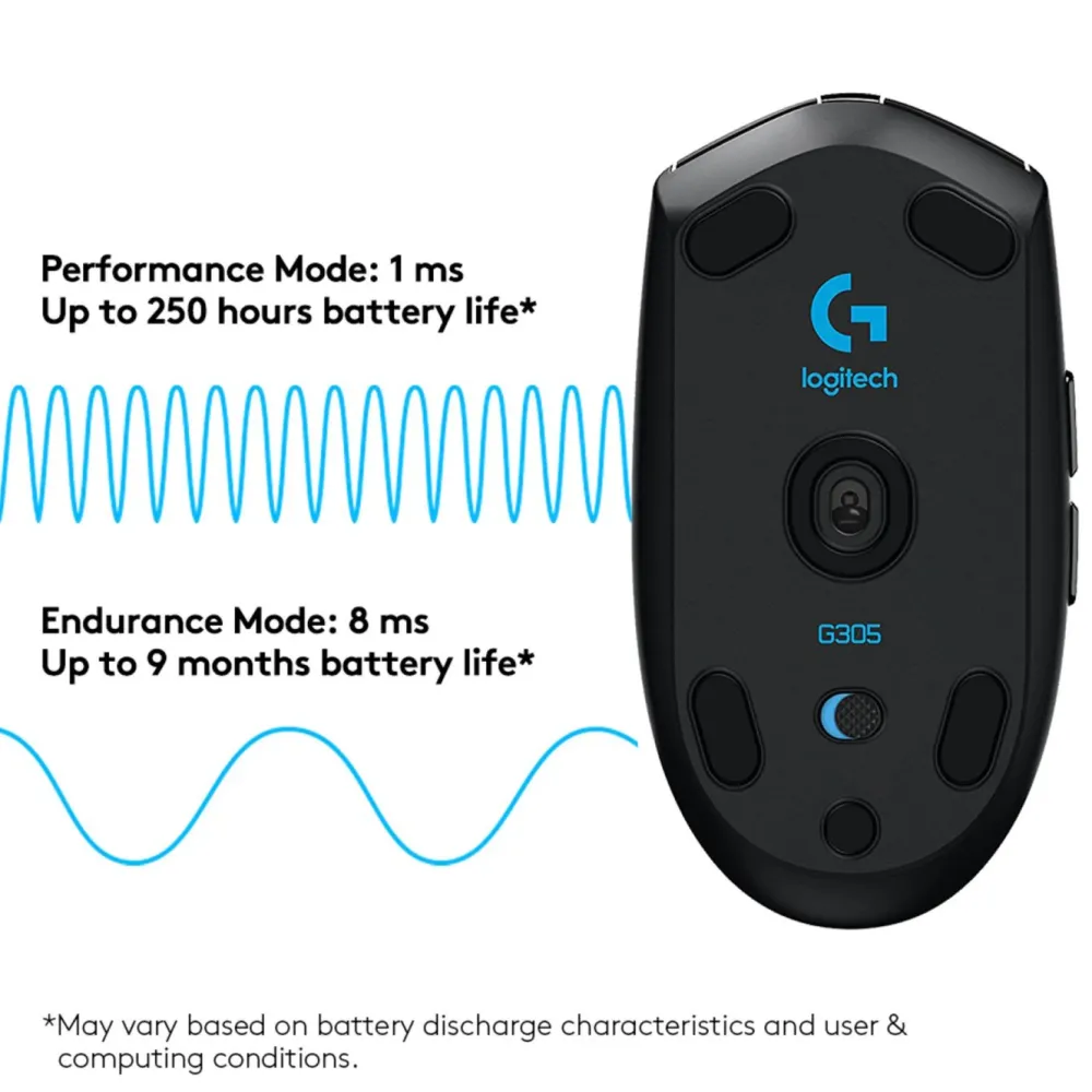 Logitech G Gaming Mus|Datamus|305 Lightspeed Trådløs gamingmus