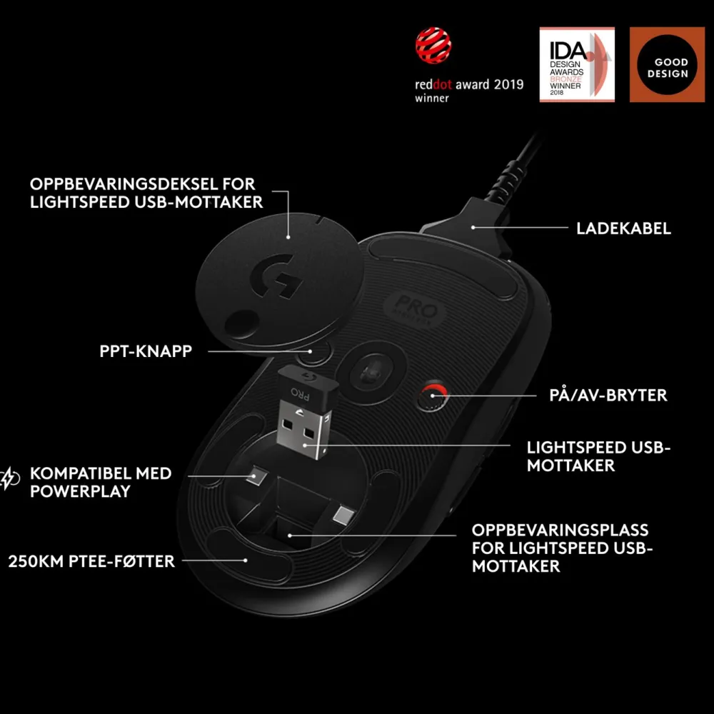 Logitech G Datamus|Skjermbeskytter Og Deksel|Pro Trådløs gaming-mus for proffene