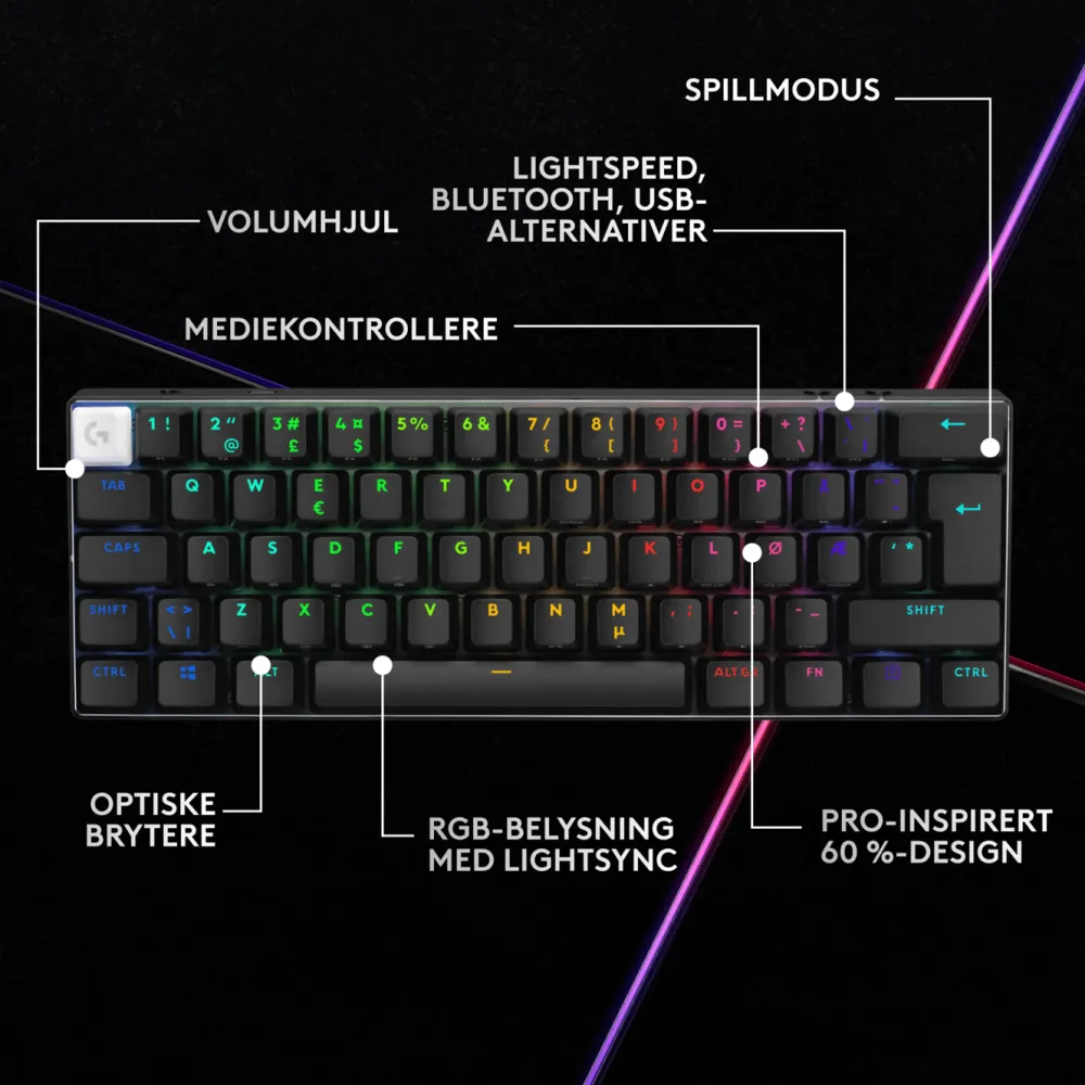 Logitech G Tastatur|Gaming Tastatur|PRO X 60 Lightspeed Trådløst gamingtastatur