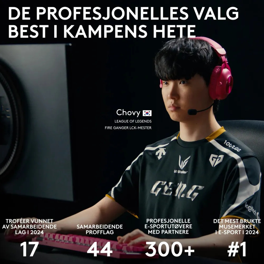 Logitech G Datamus|Skjermbeskytter Og Deksel|Pro X Superlight 2 Trådløs mus