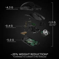 Logitech G Gaming Mus|Datamus|Pro X Superlight Trådløs gamingmus